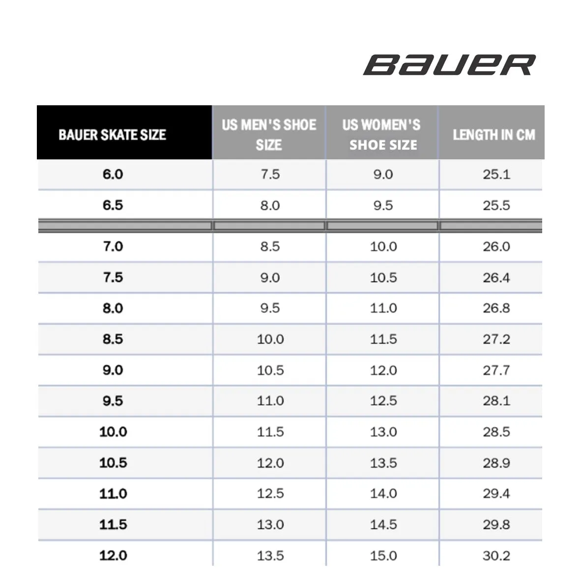 Bauer Vapor X2.7 Roller Hockey Senior Skates