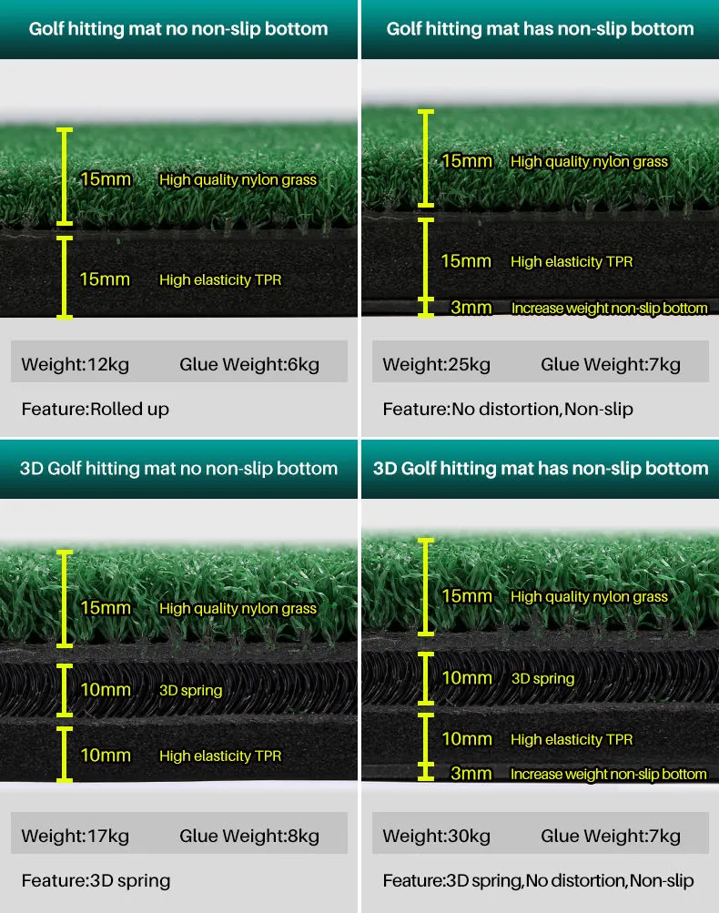 Driving Range Golf Training Mat With Alignment Lines