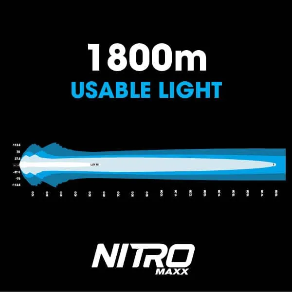 NITRO Maxx 405W 45″ LED Light bar