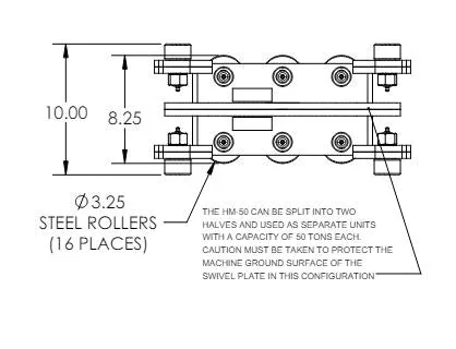 Structural Moving Skate HHM-50 | 50 Ton Capacity - Steel Rollers